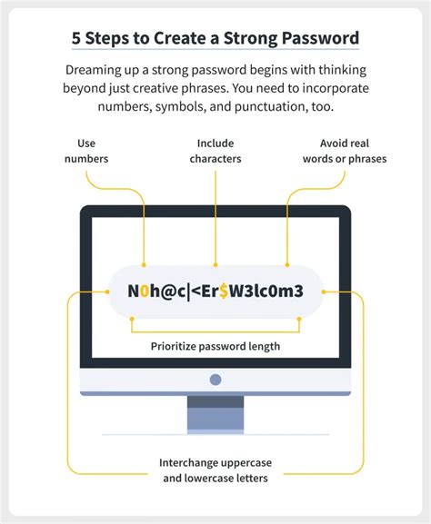 Crafting a Secure Password for Snapchat: Tips and Guidelines